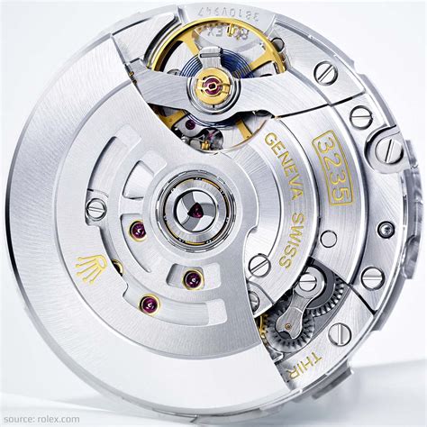 rolex 3235 watches|rolex 3235 movement for sale.